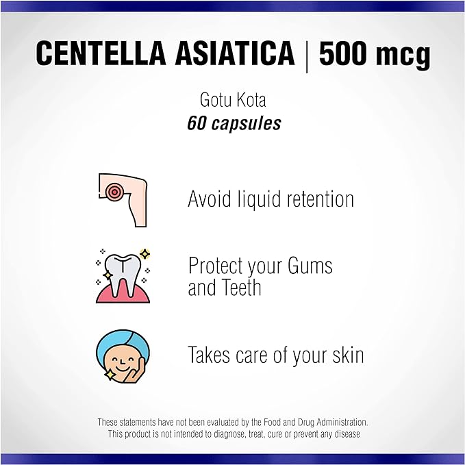 Centella Asiatica/Gotu Kola - 500 mg