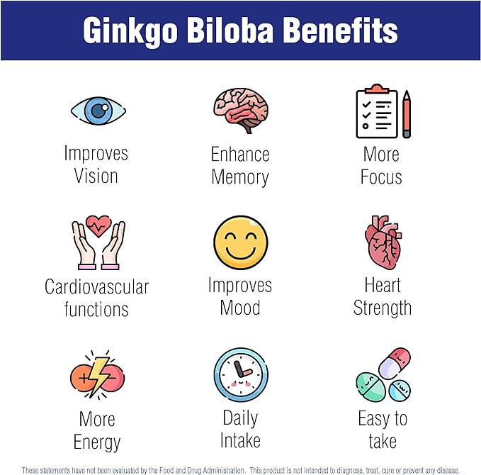Ginkgo Biloba - 60 mg
